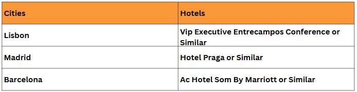 Hotel Price Image